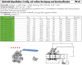 Edelstahl-Kugelhähne 3-teilig, mit vollem Durchgang und Anschweißenden, PN 63, Hahn, Kugelhahn, Edeltahlkugelhahn, alle Größen